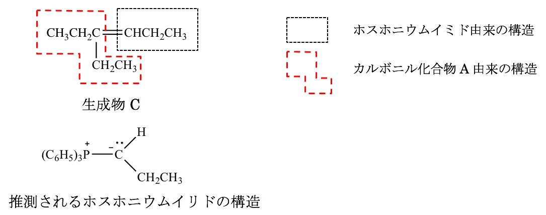 100回問103画像1