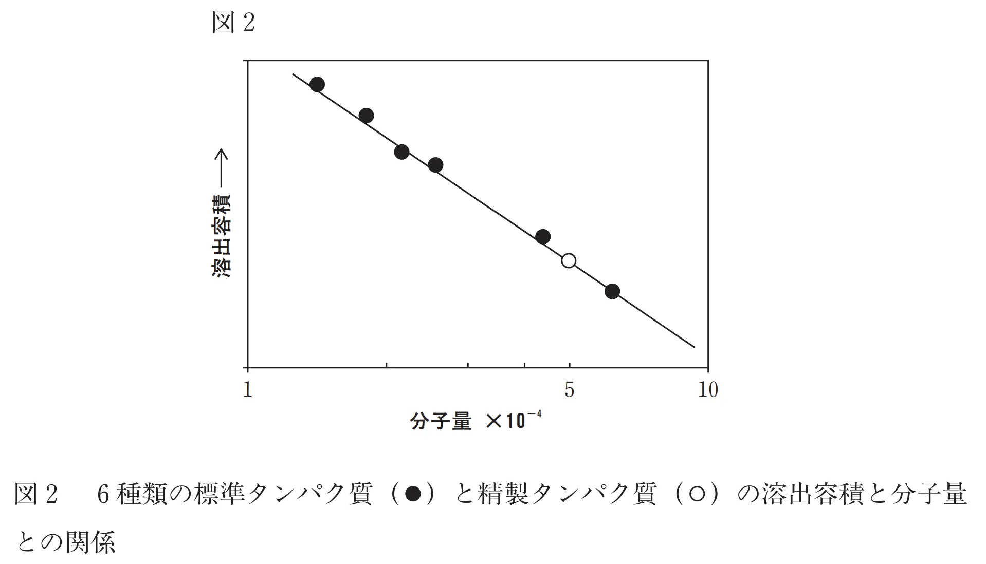 100回問115画像2