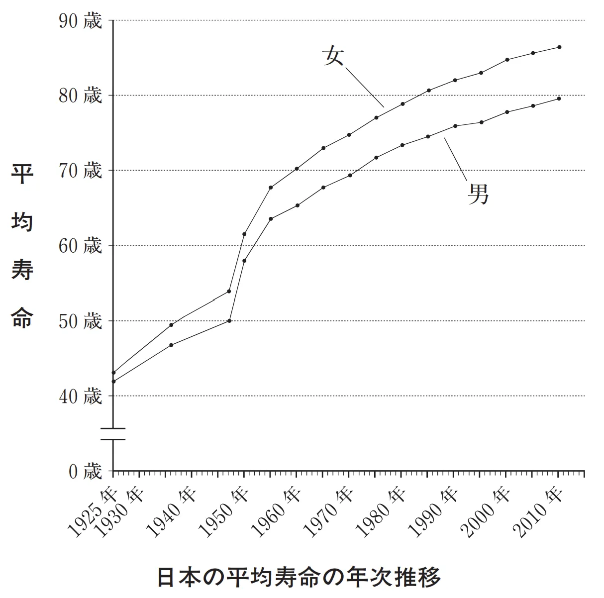 100回問125画像1