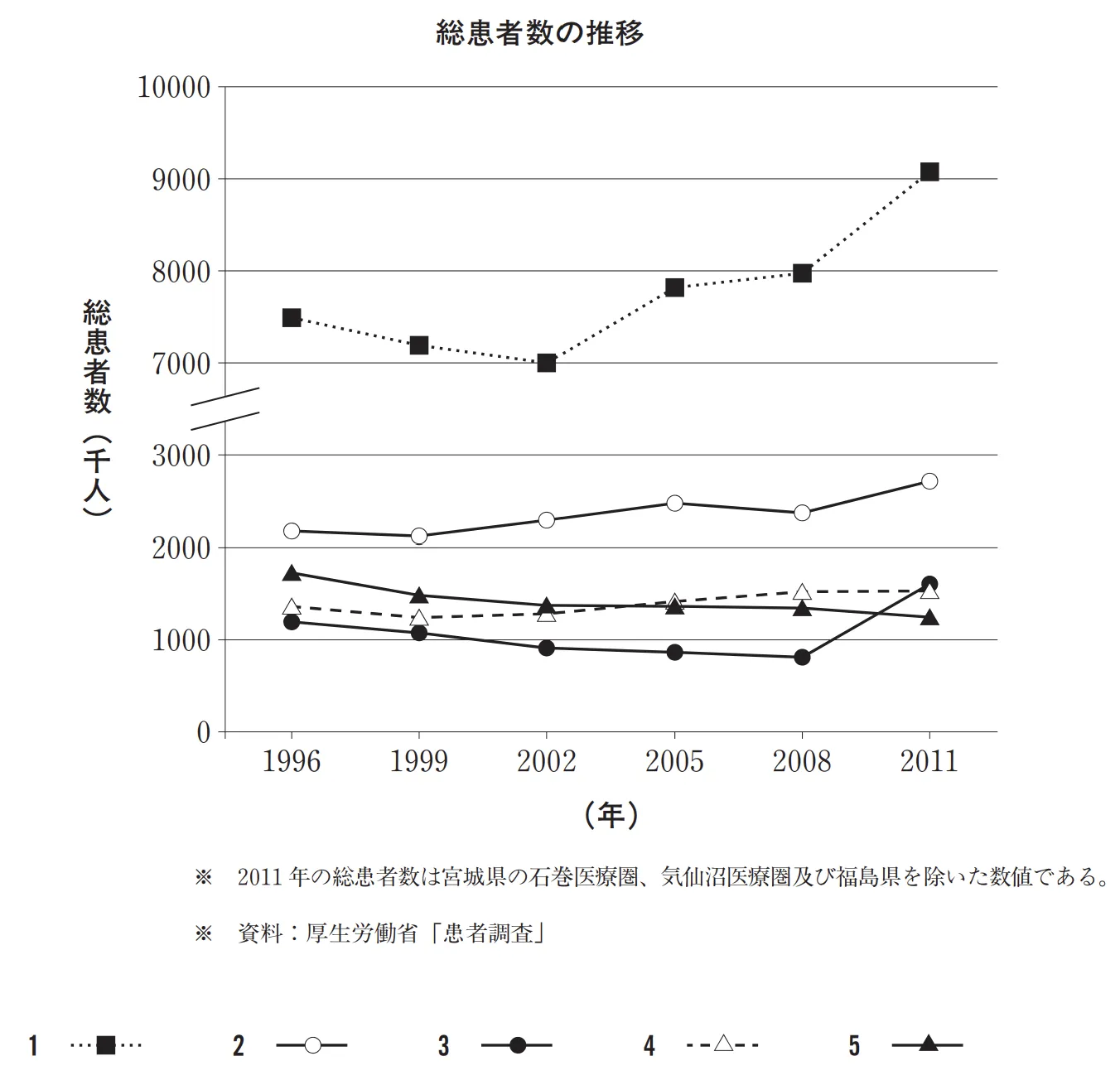 100回問234-235画像1