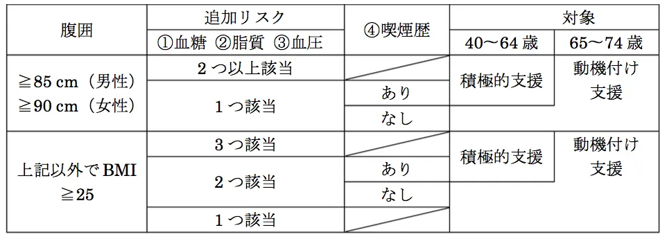 100回問238-239画像1