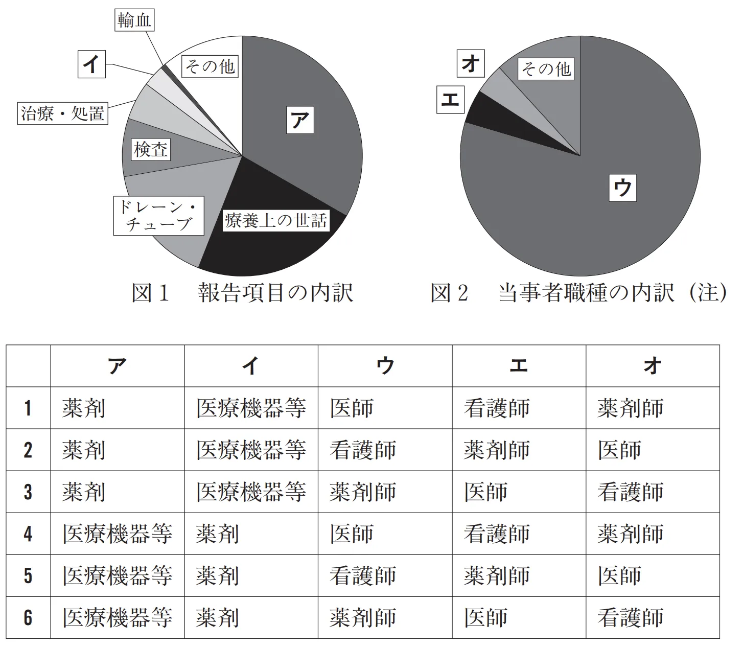 100回問324-325画像1