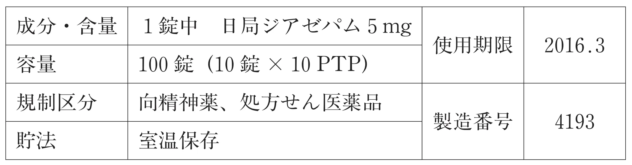 100回問340画像1