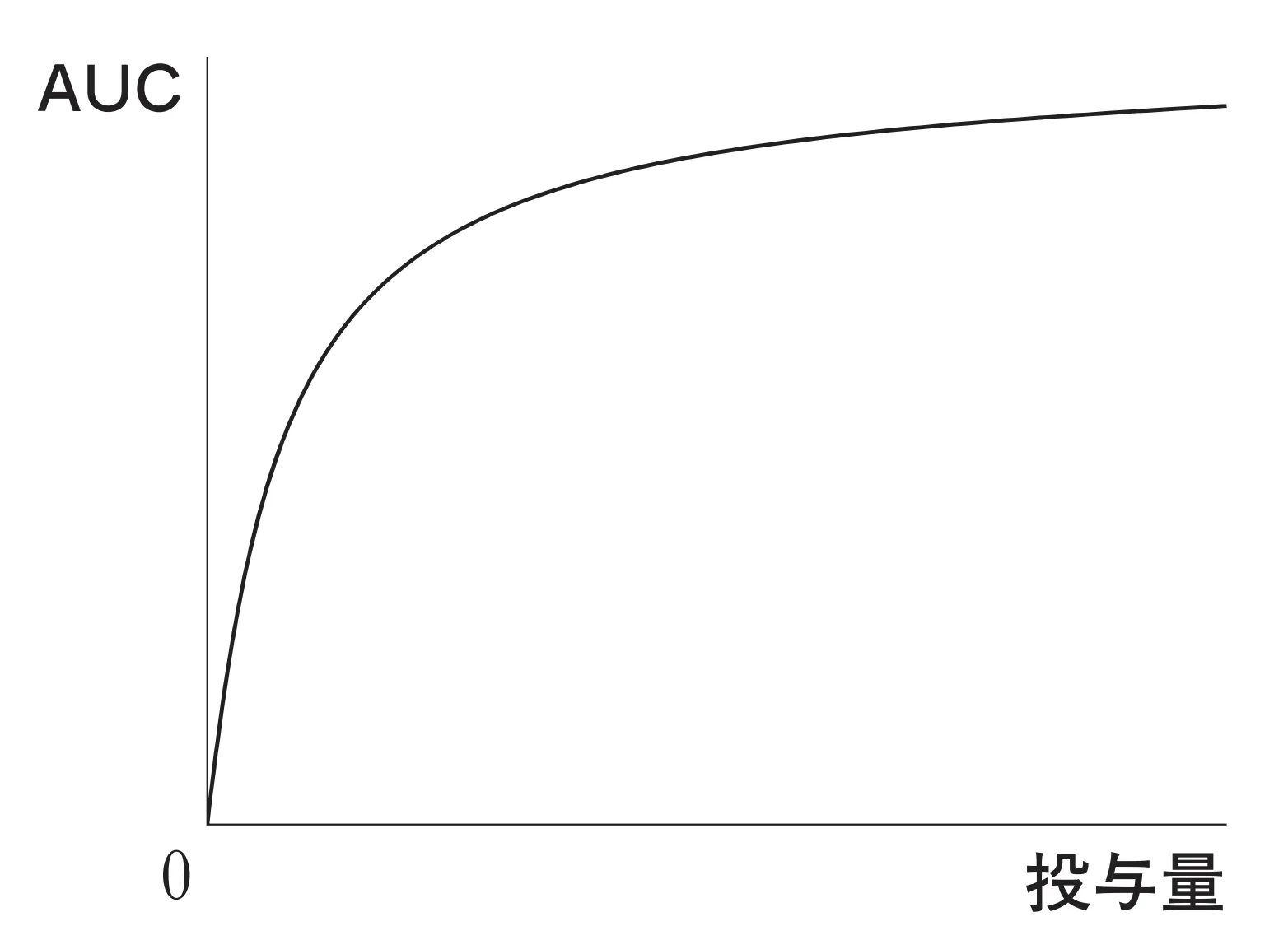 100回問48画像1