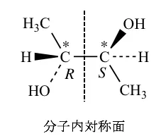 100回問8画像1