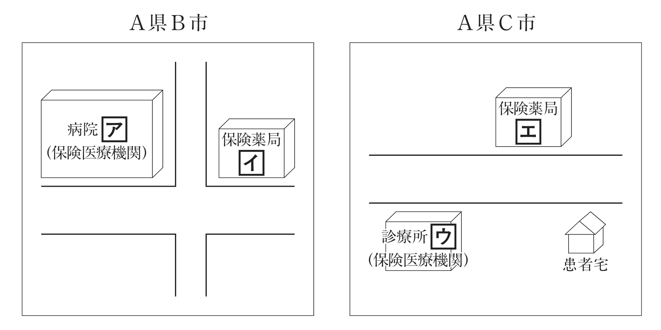 101回問148画像1