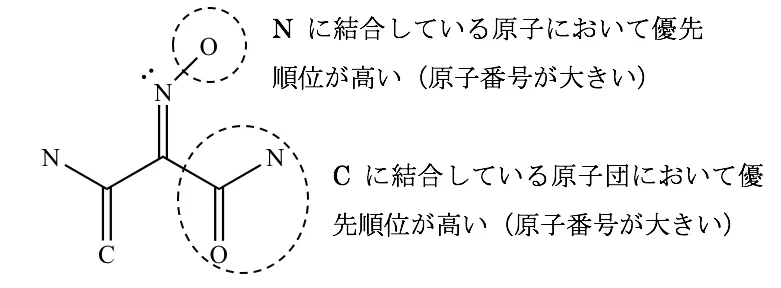 101回問206-207画像3