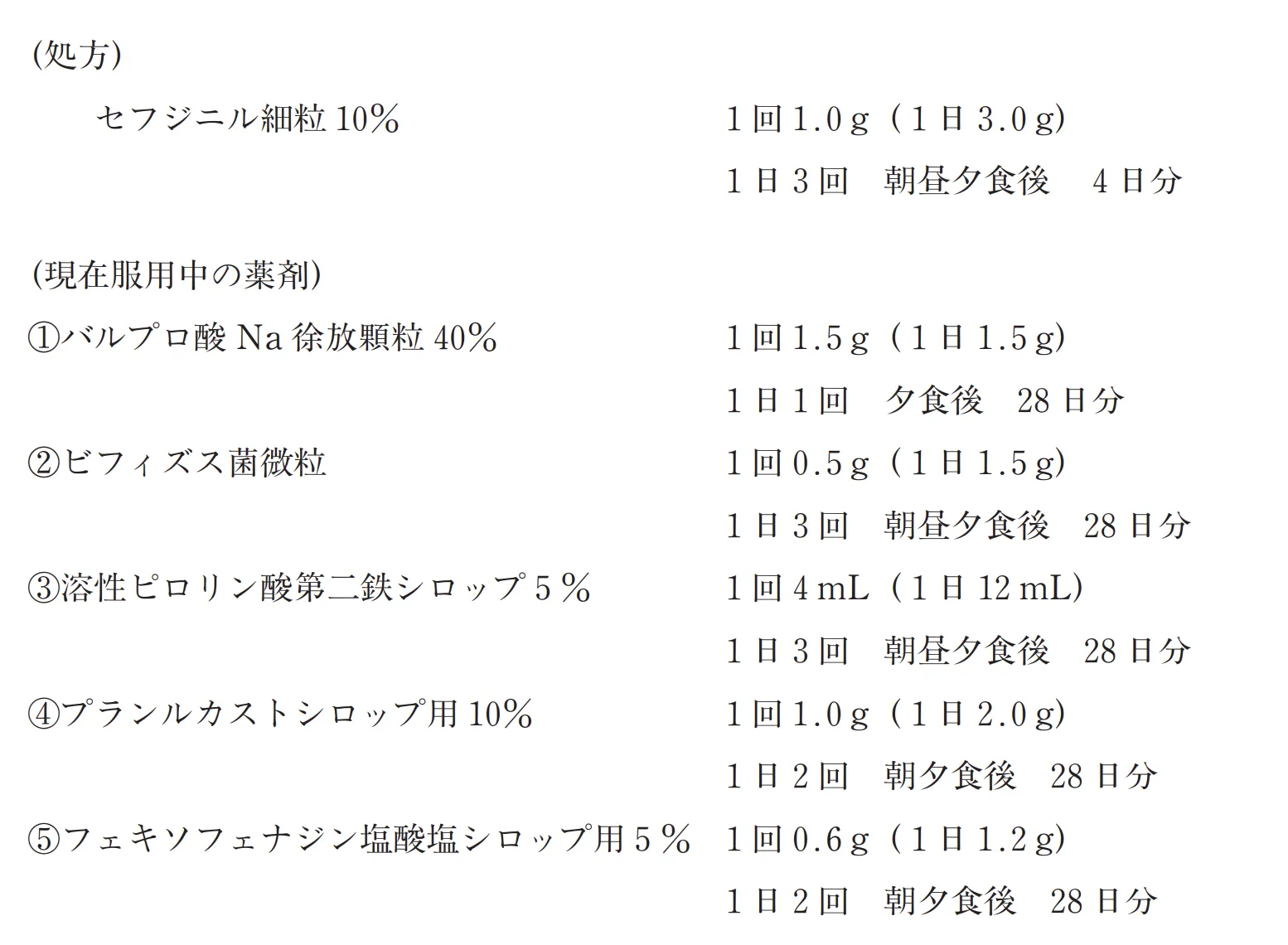 101回問206-207画像1