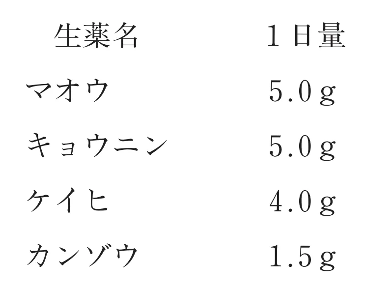 101回問214-215画像1