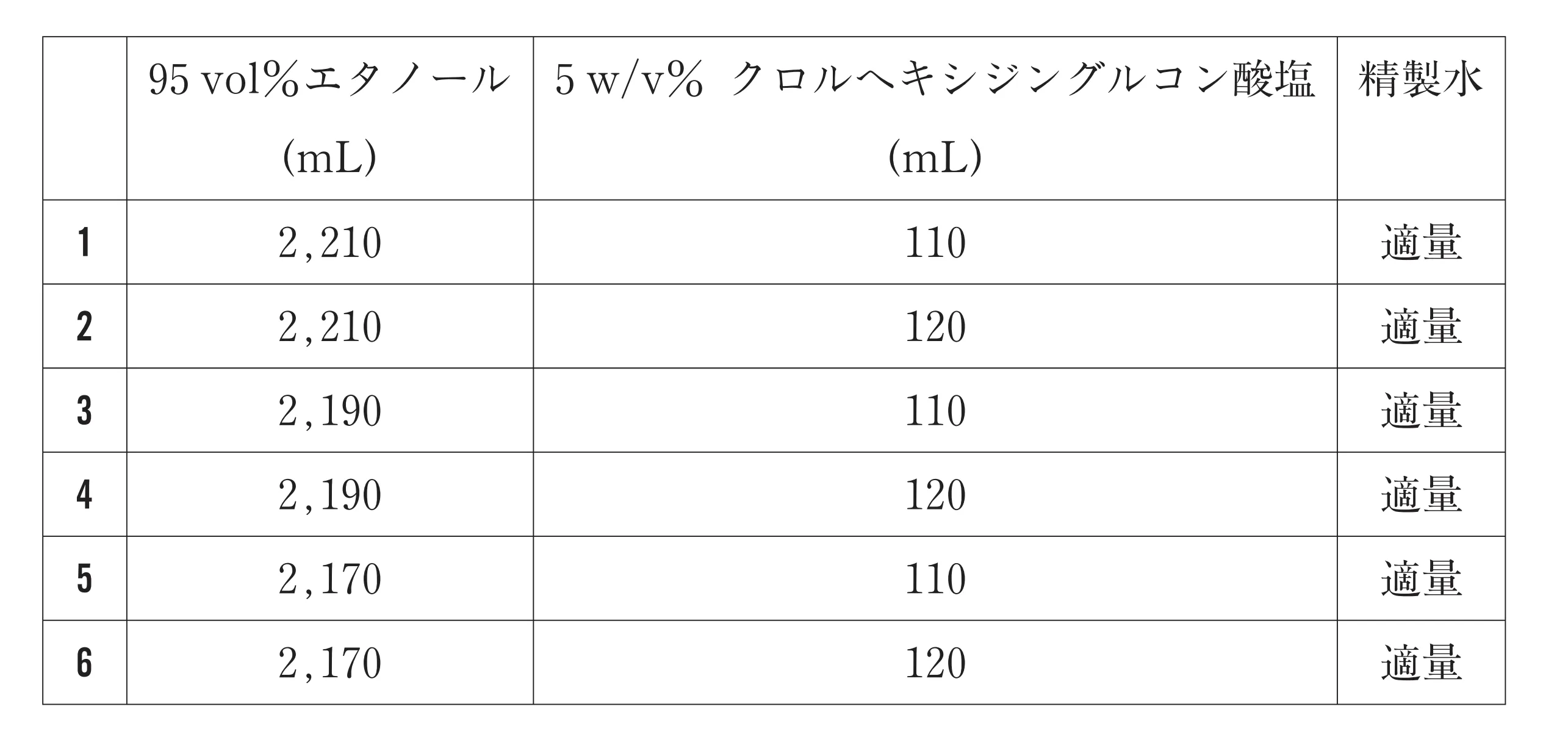 101回問333画像1