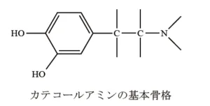 101回問6画像1