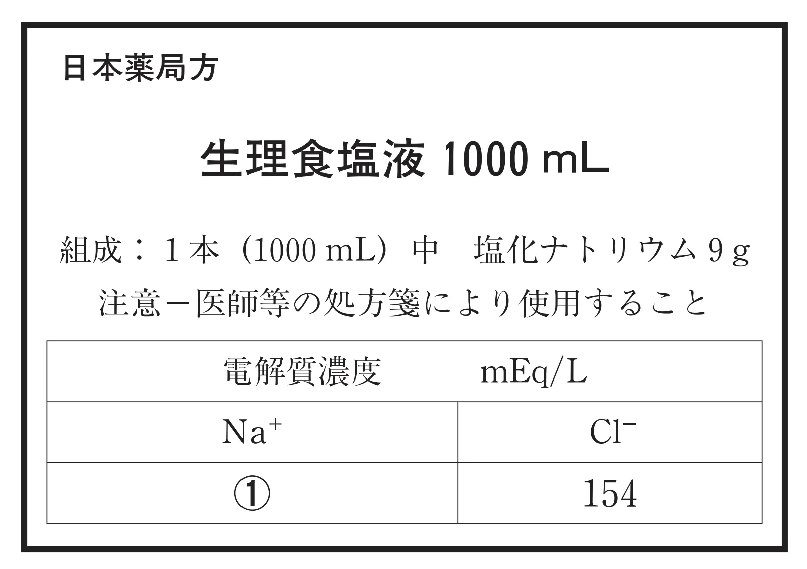 101回問87画像1