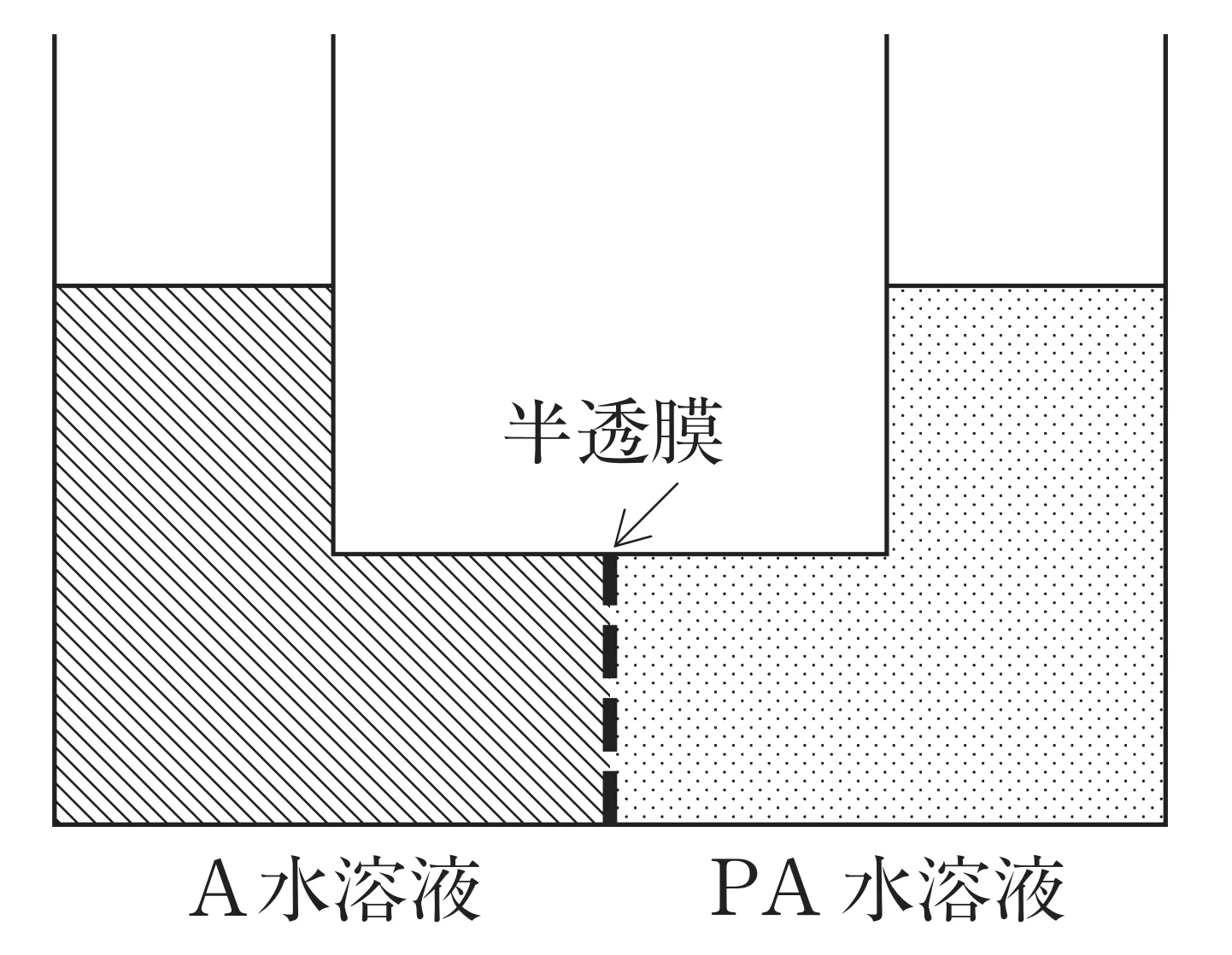 101回問93画像1