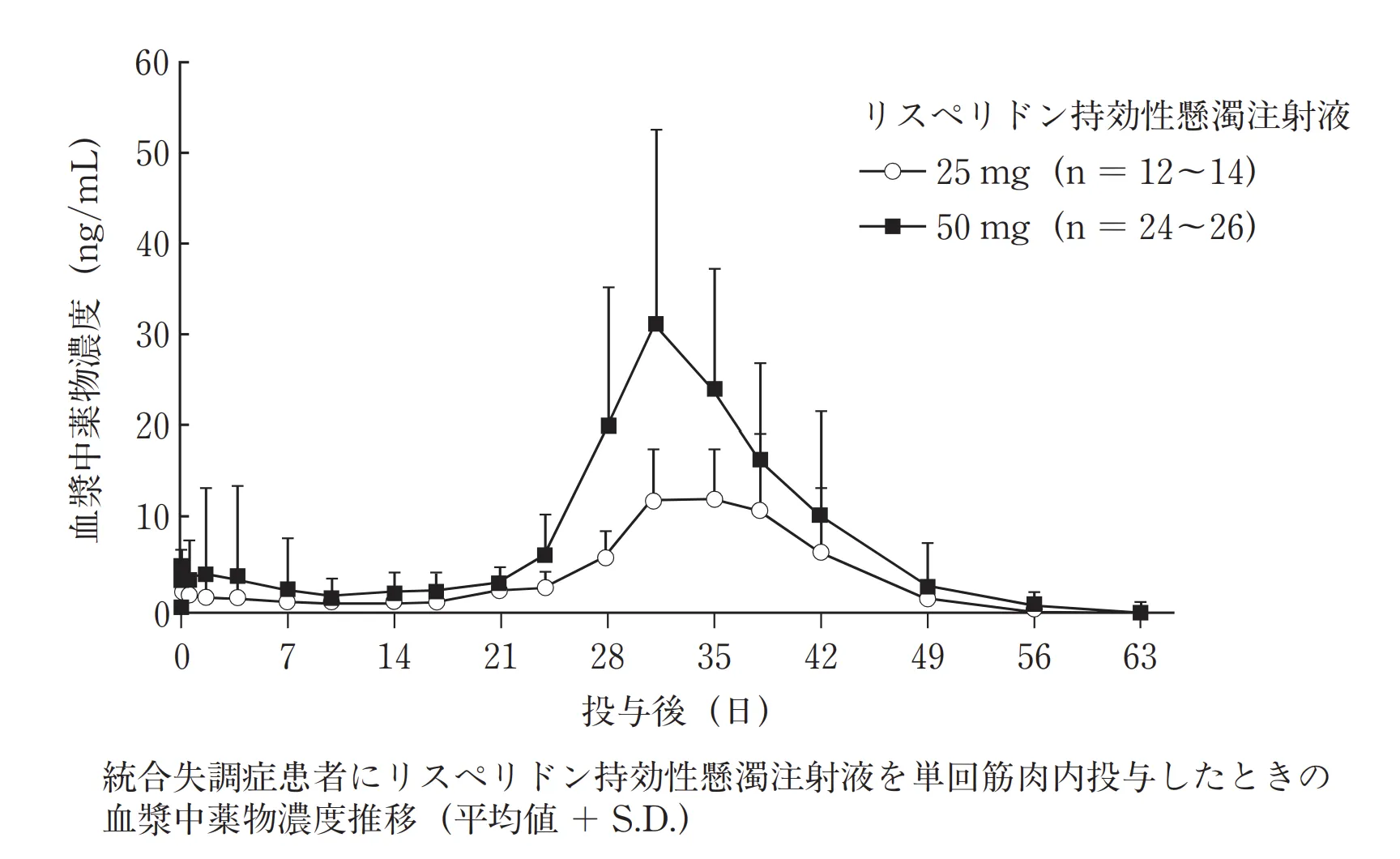 102回問220-221画像2