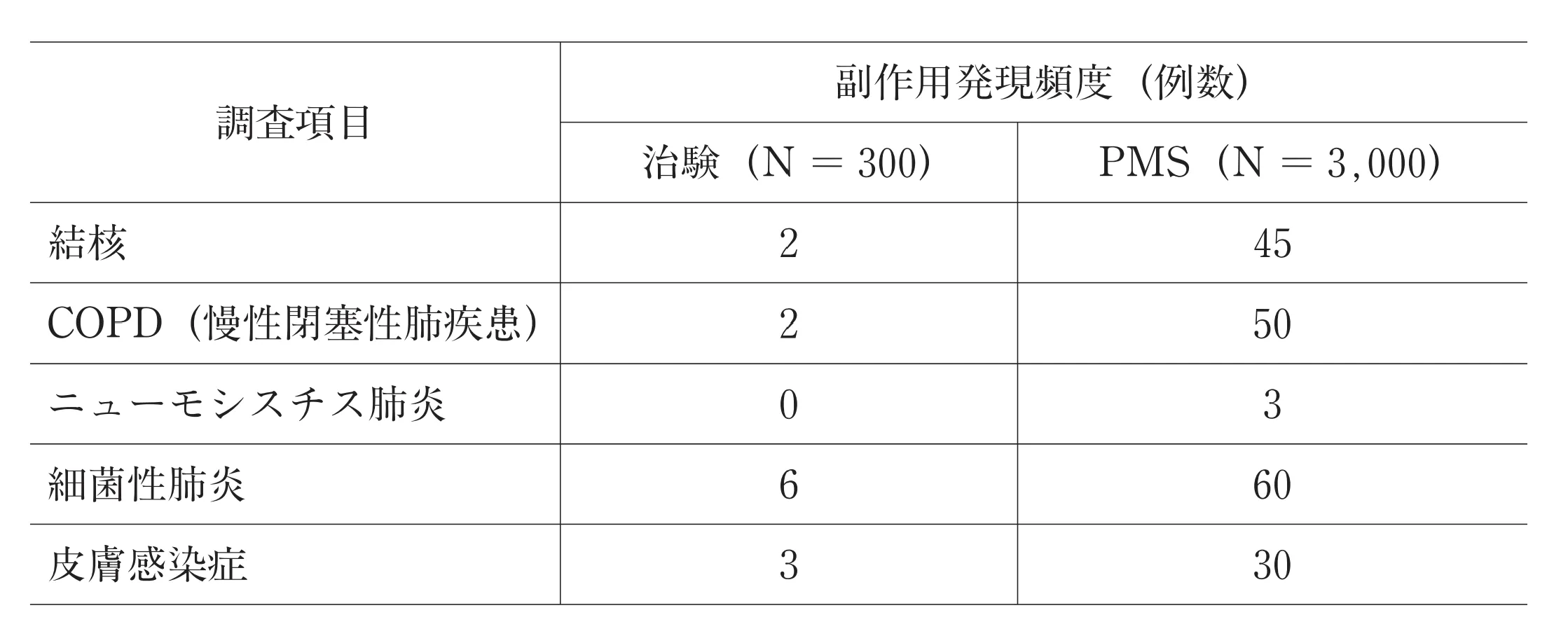 102回問230-231画像1