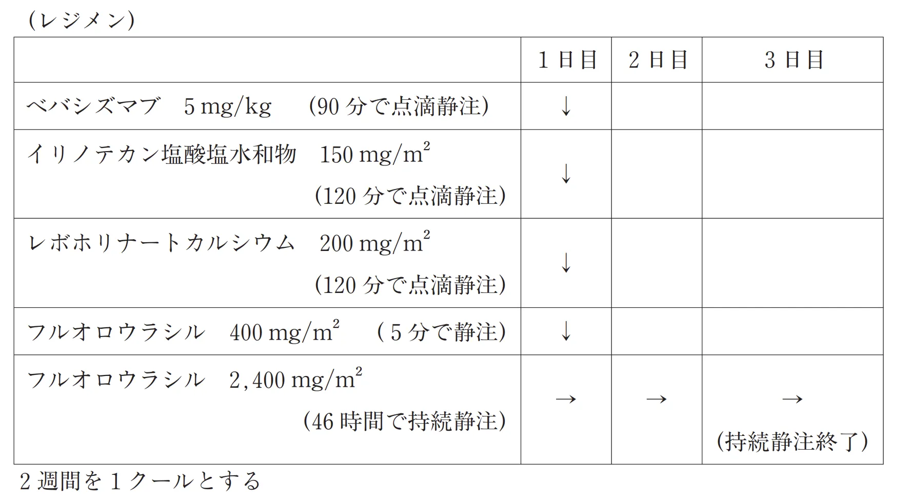 102回問264-267画像1