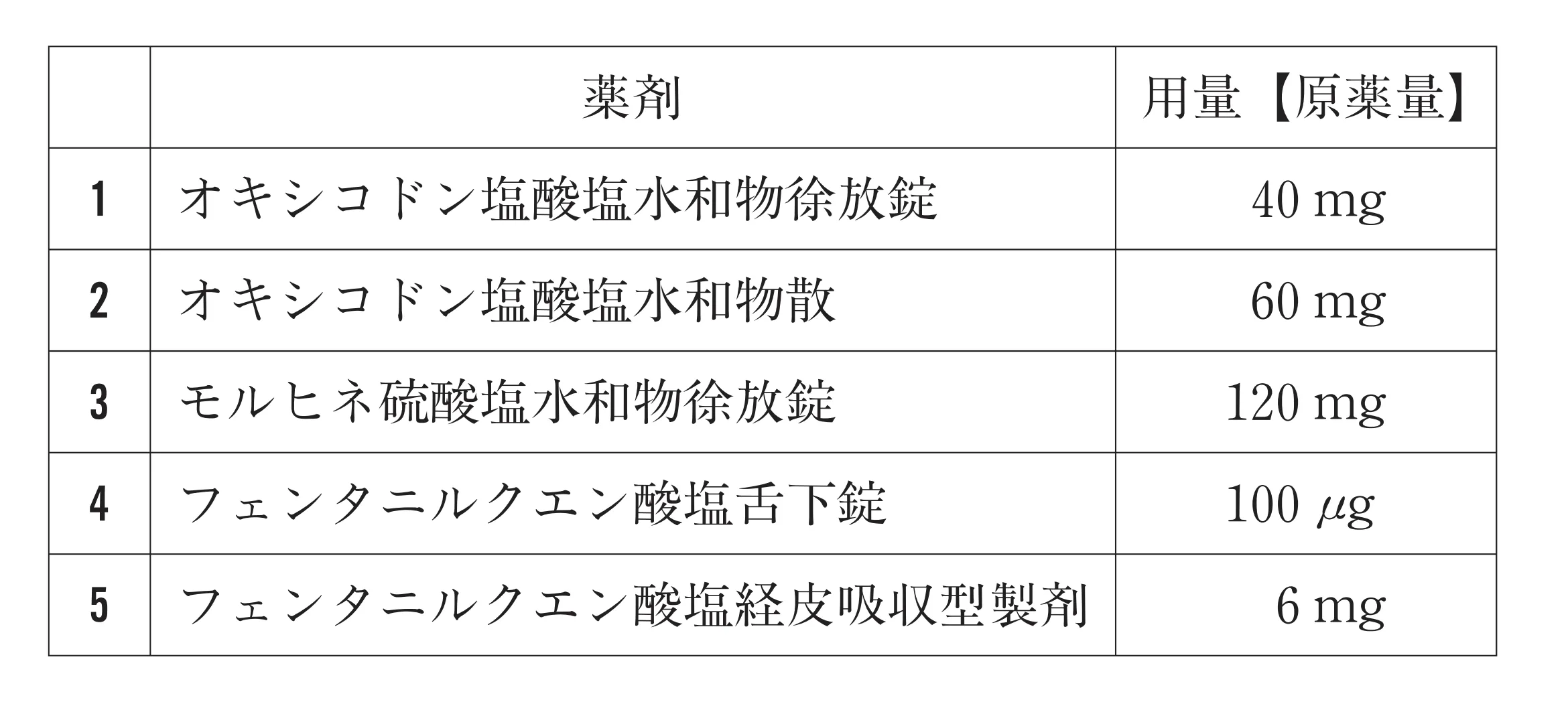 102回問268-269画像2