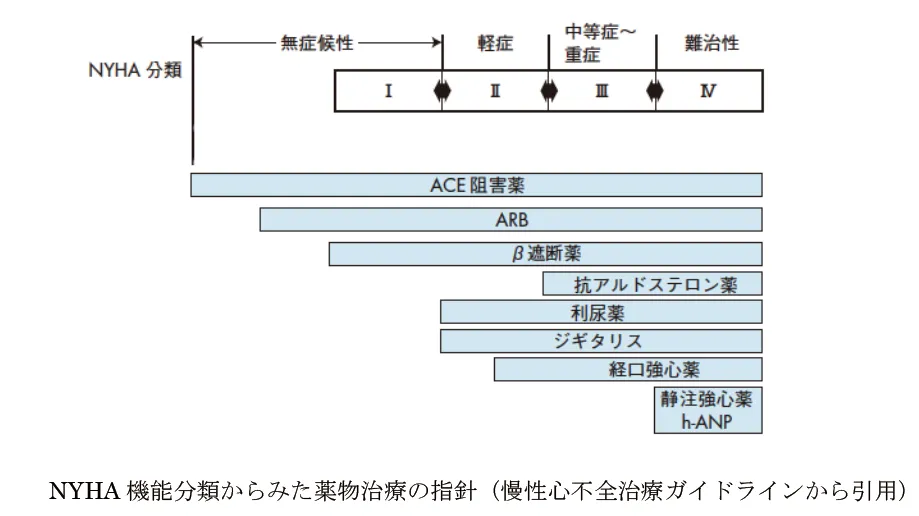 102回問290-291画像2