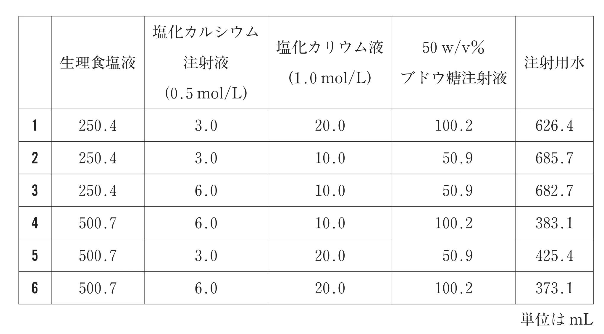 102回問326画像1