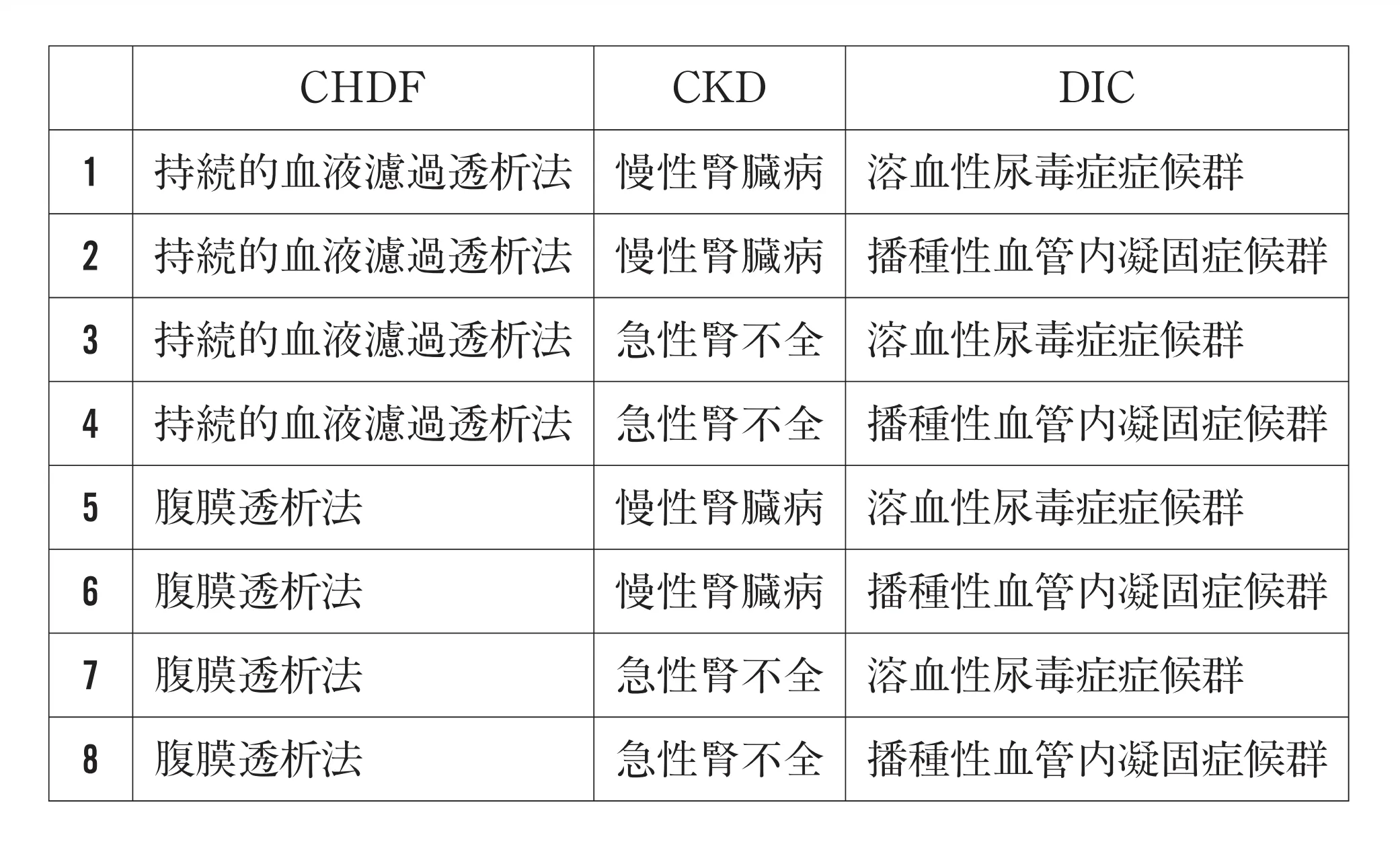 102回問329画像1