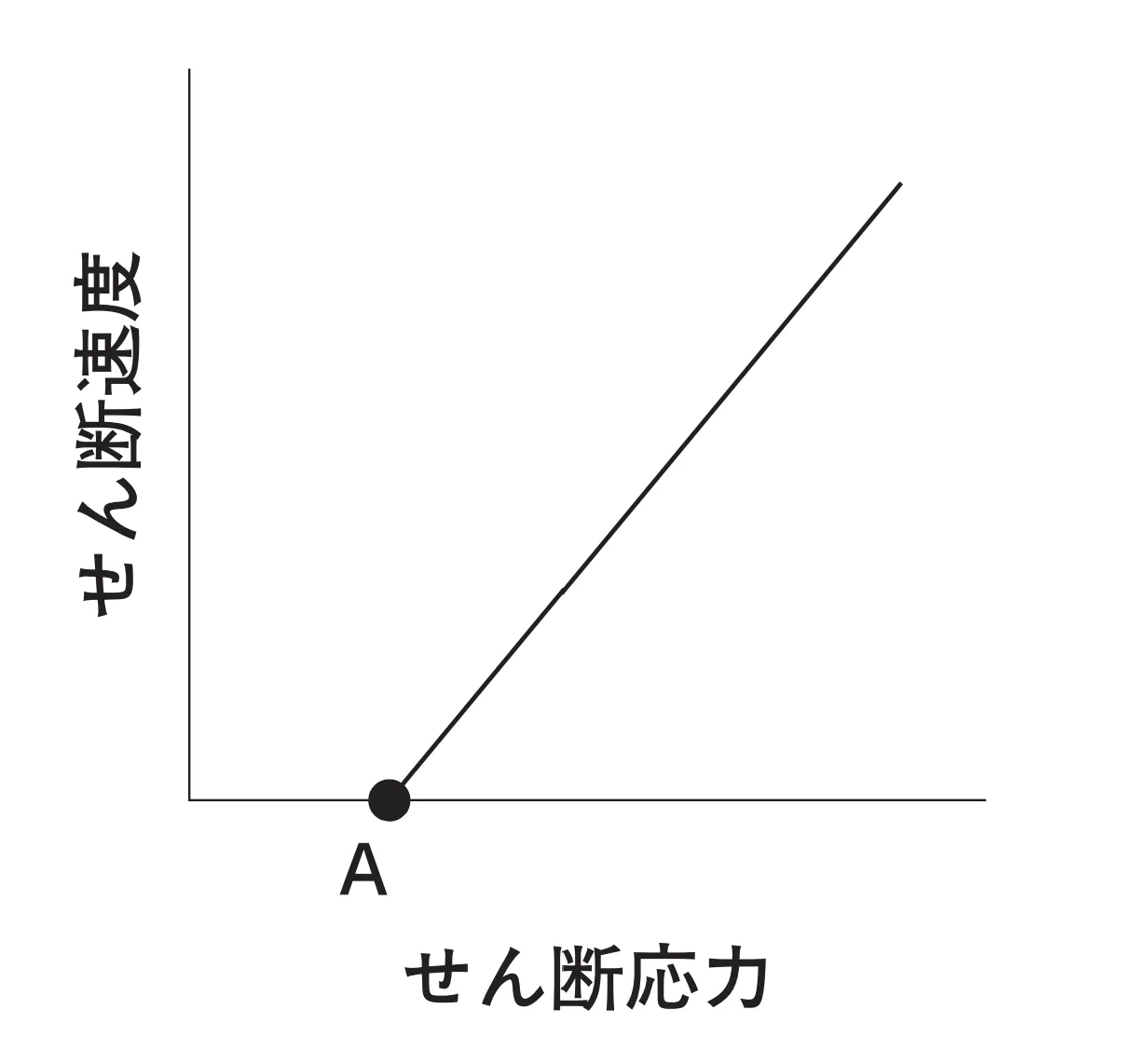 102回問51画像1