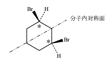 102回問7画像1