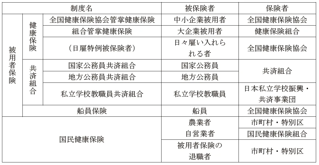 102回問78画像1