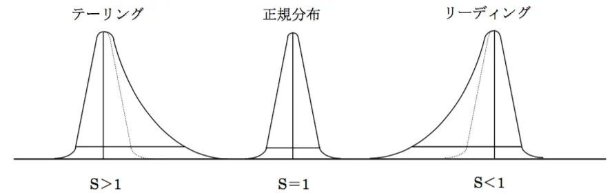 102回問98画像2