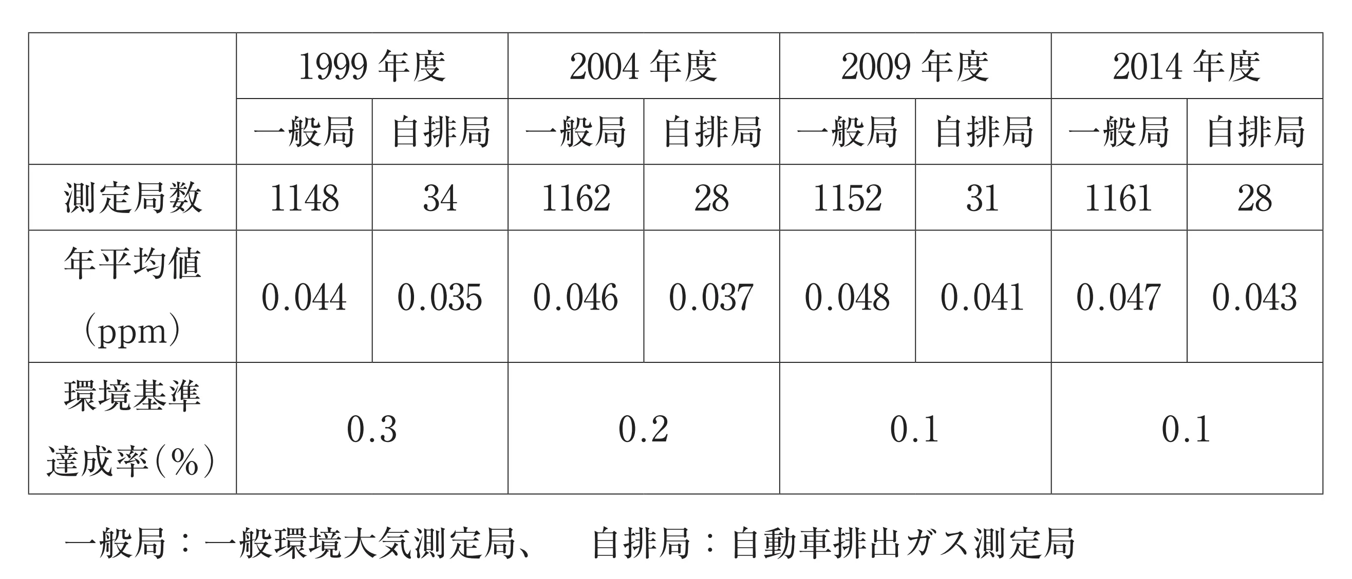 103回問139画像1