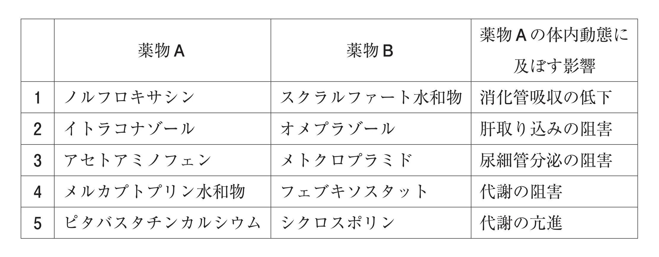 103回問171画像1