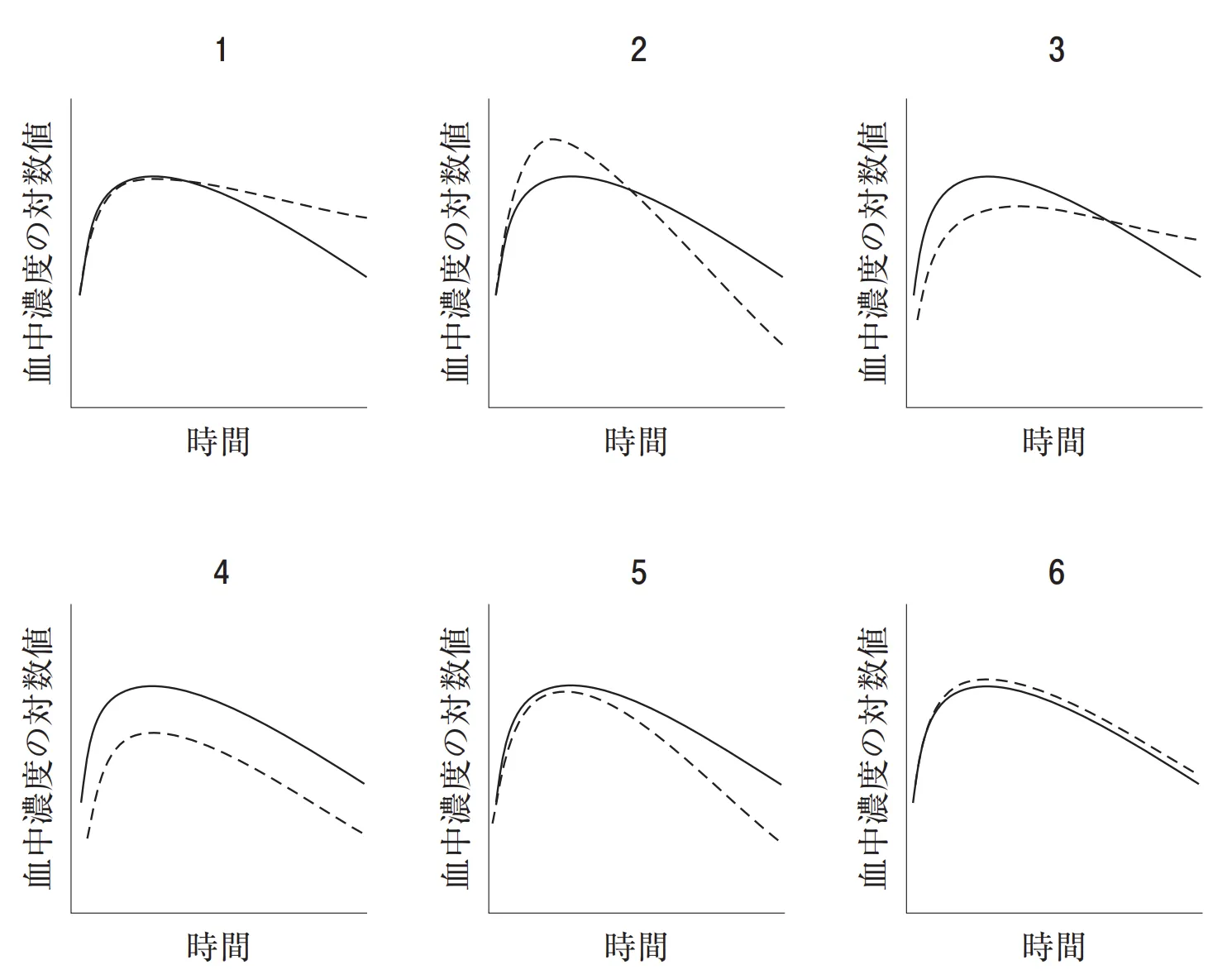 103回問172画像1