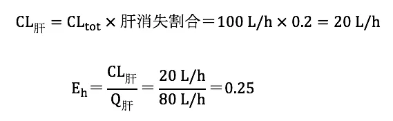 103回問173画像3