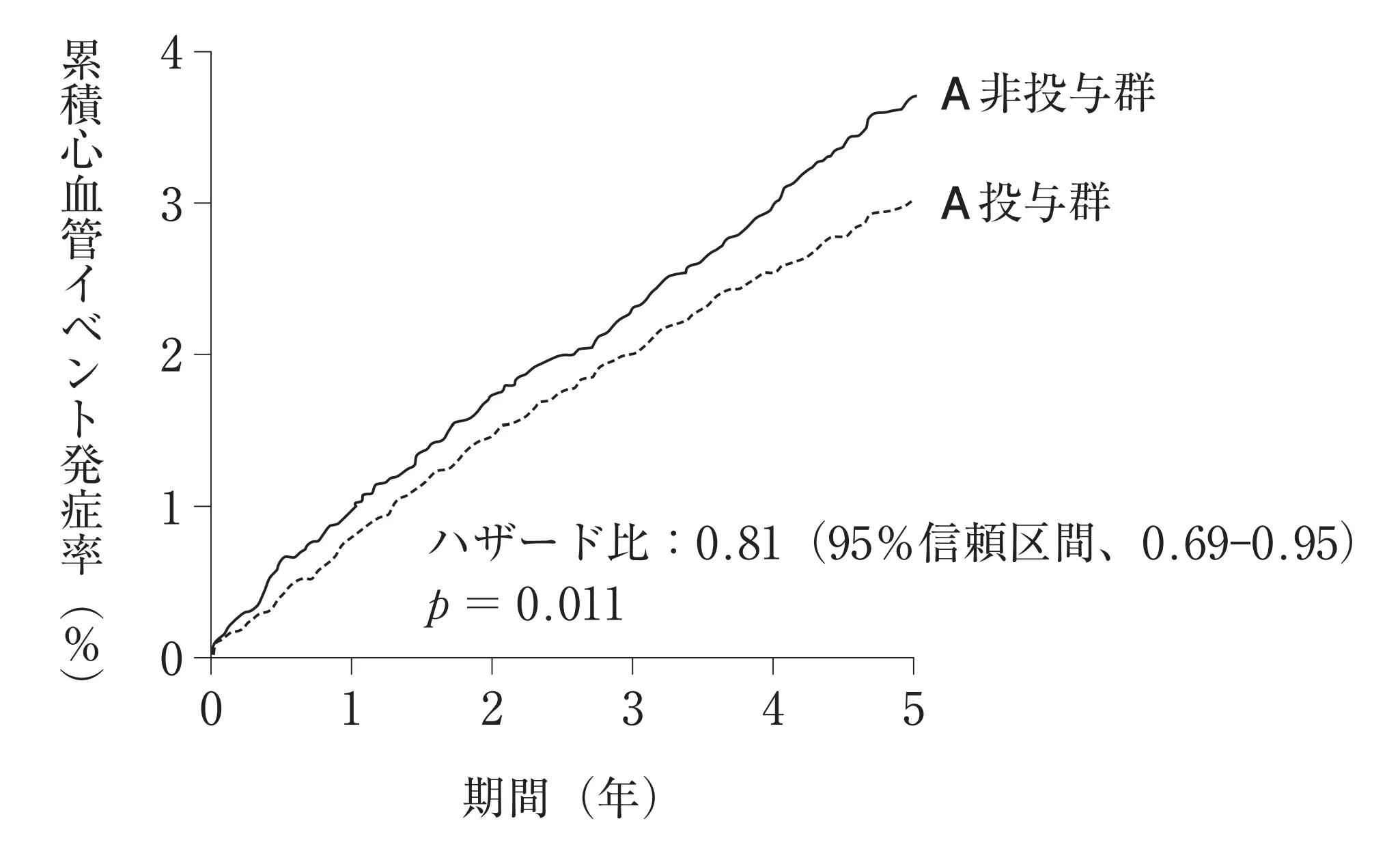 103回問192-193画像1