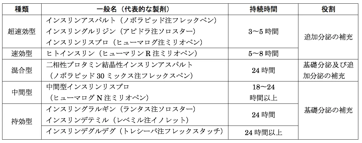 103回問266-269画像2