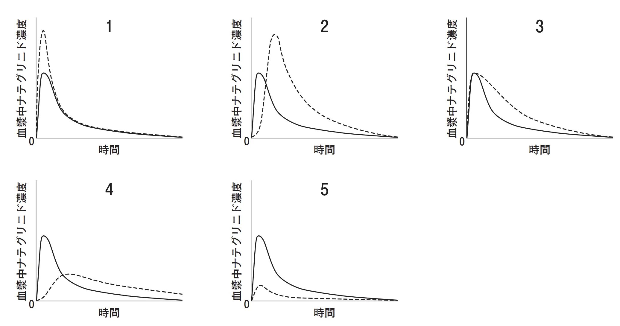 103回問266-269画像2