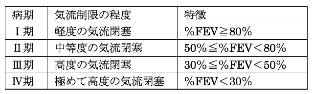 103回問290-291画像1