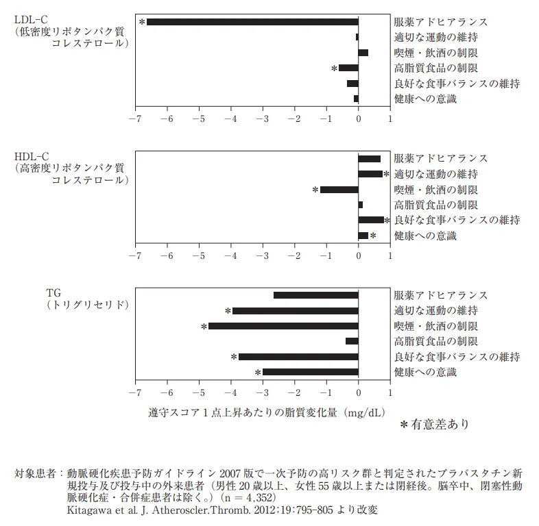 103回問344画像1