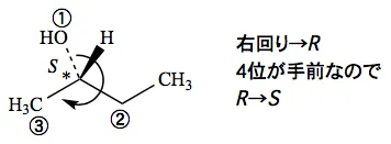 103回問7画像2