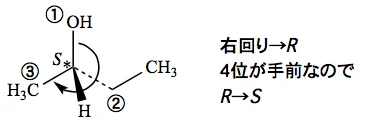 103回問7画像3