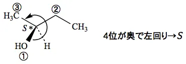 103回問7画像4