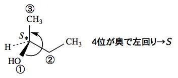 103回問7画像5