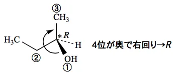 103回問7画像6