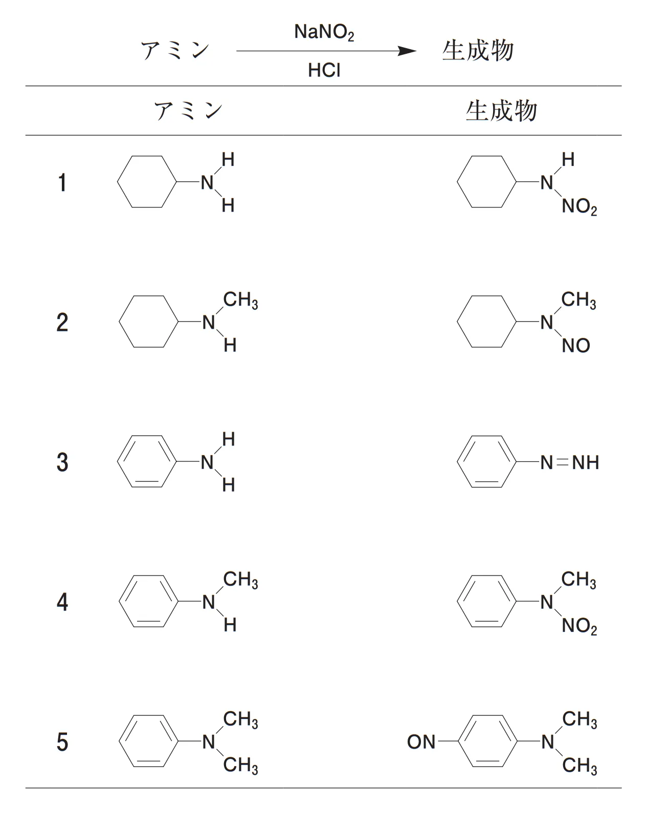 104回問105画像1