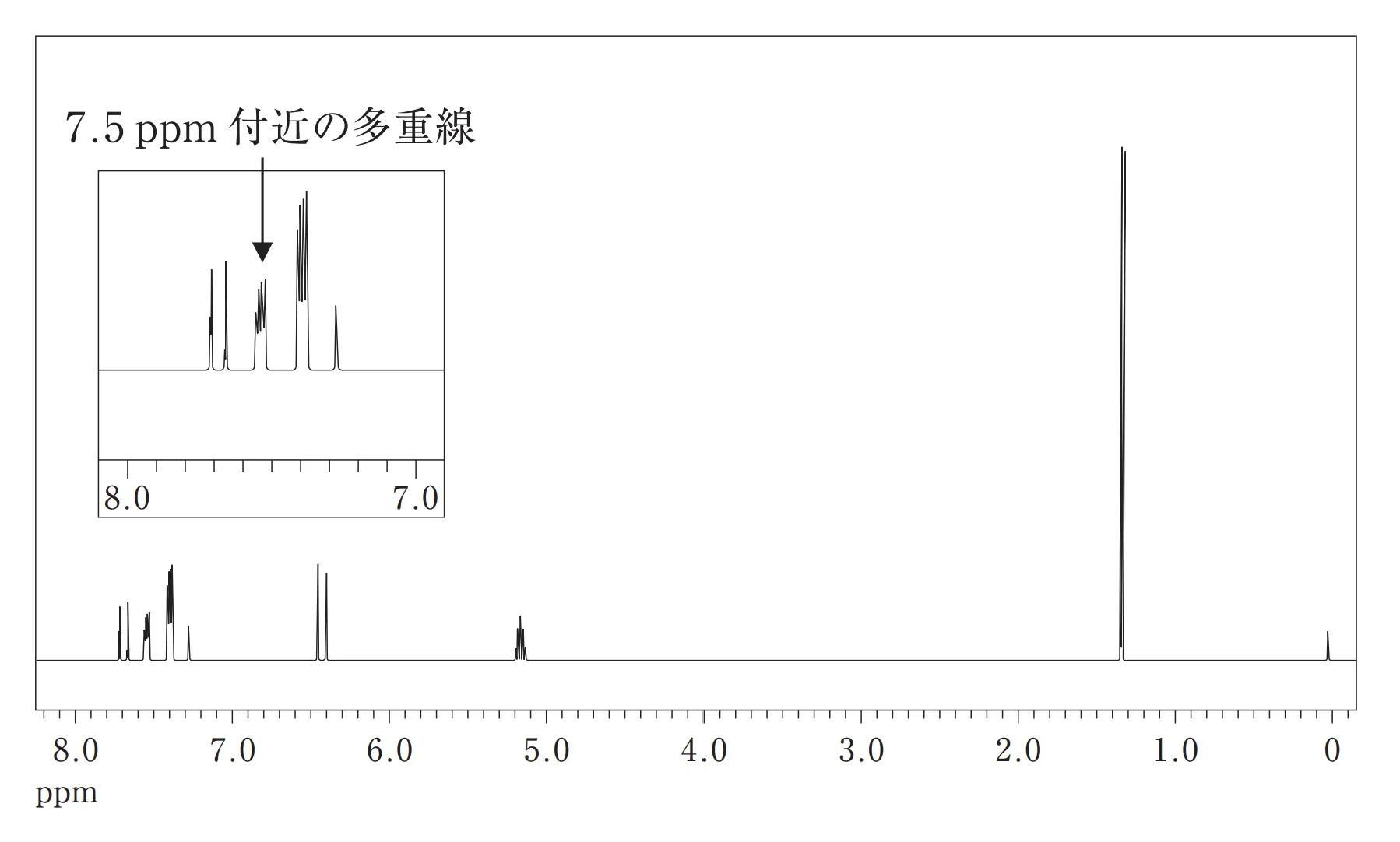 104回問106画像1