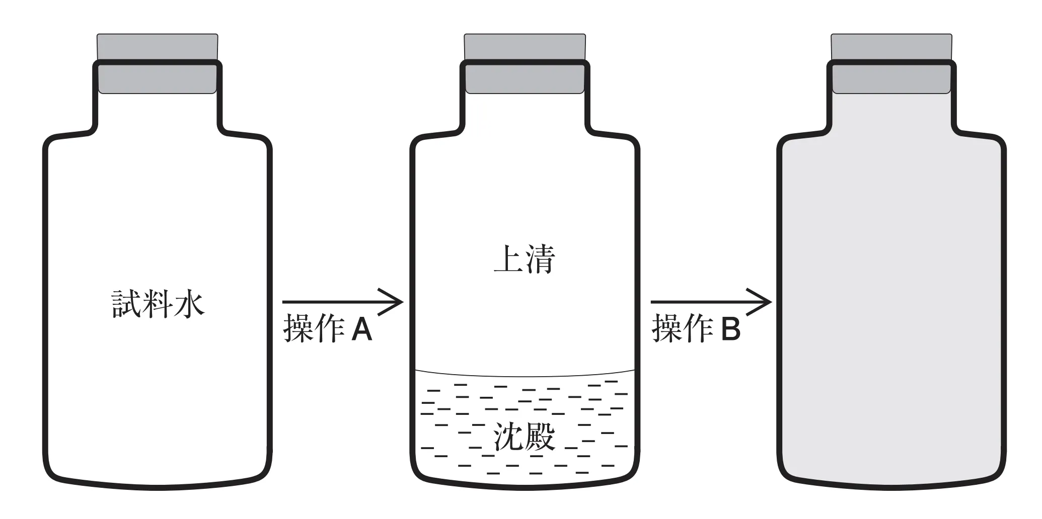 104回問133画像1