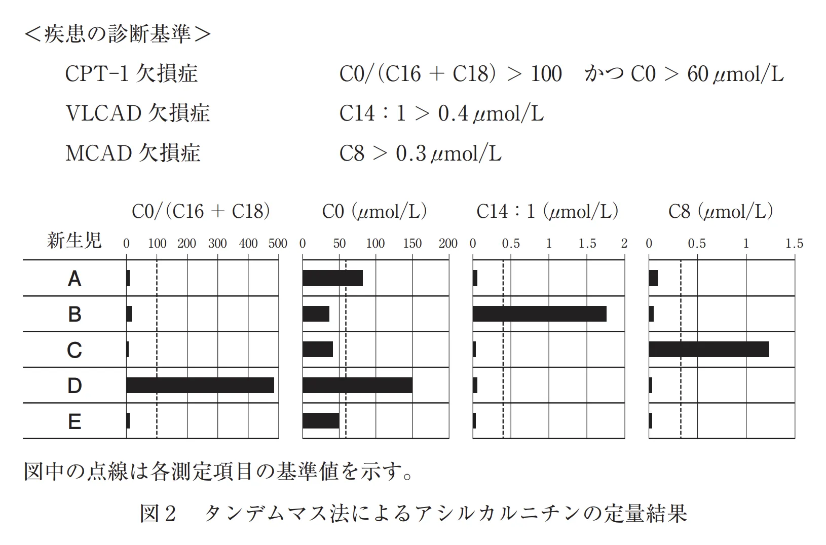 104回問137-140画像3