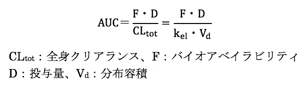 104回問168画像3