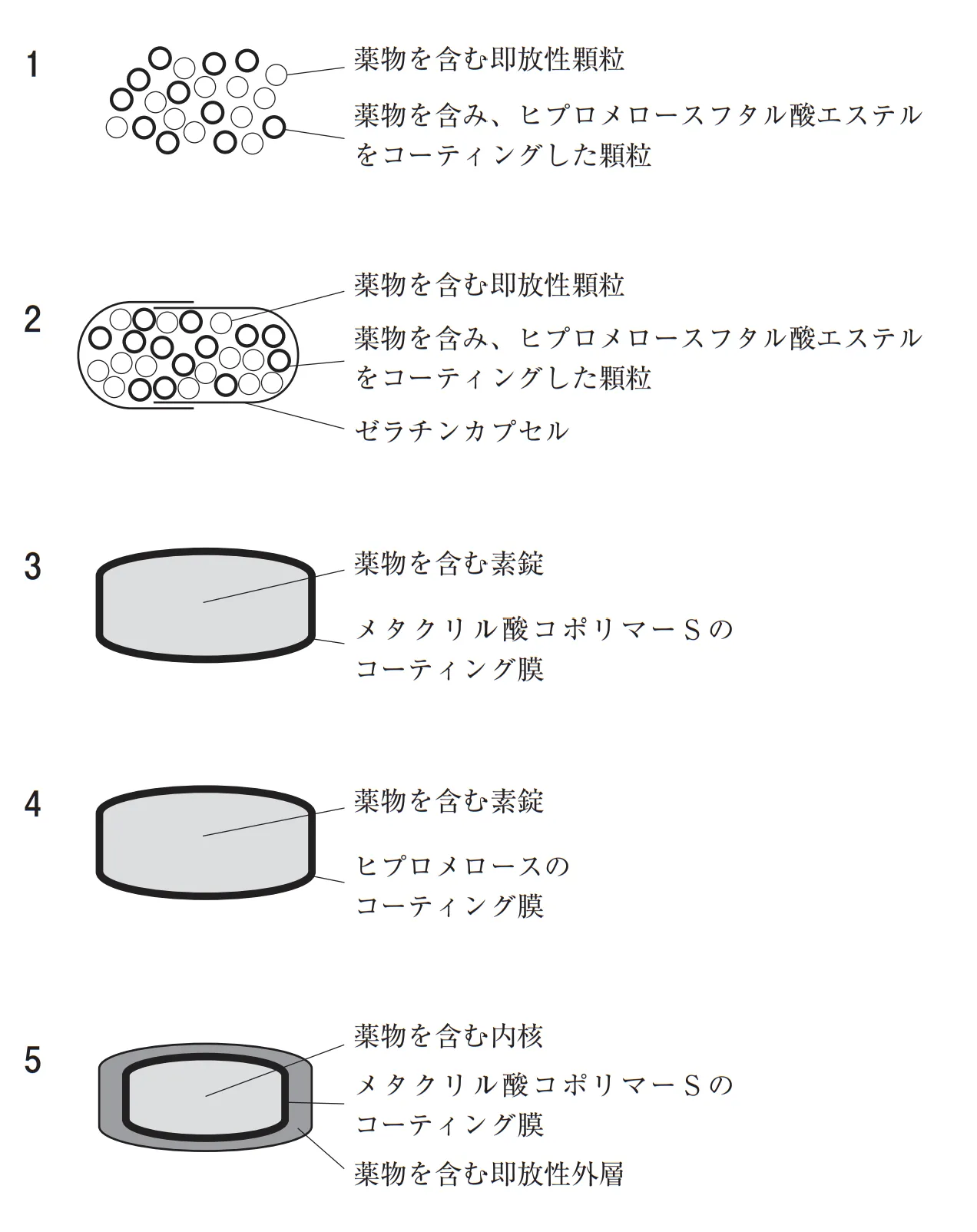 104回問175画像2