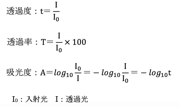 104回問202-203画像1