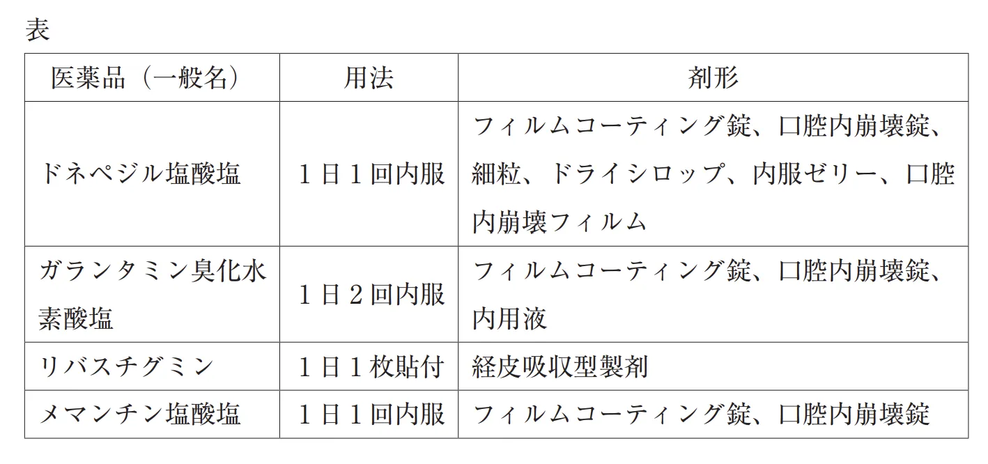 104回問220-221画像3